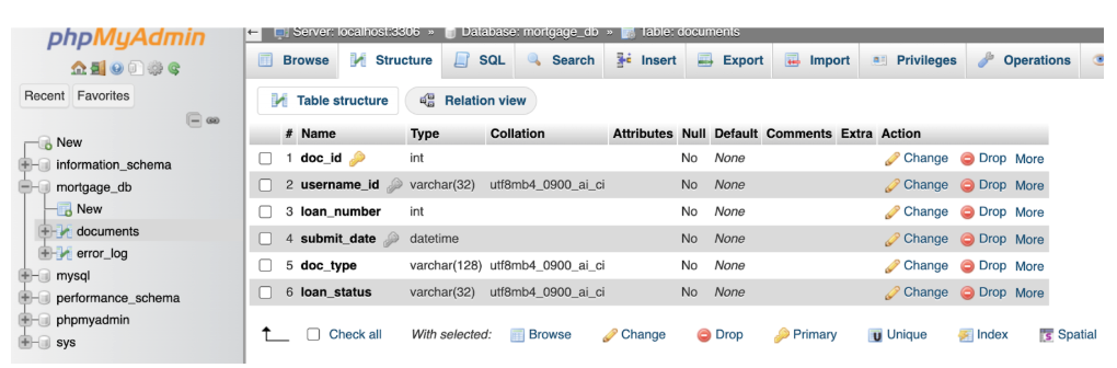PHP Screenshot
